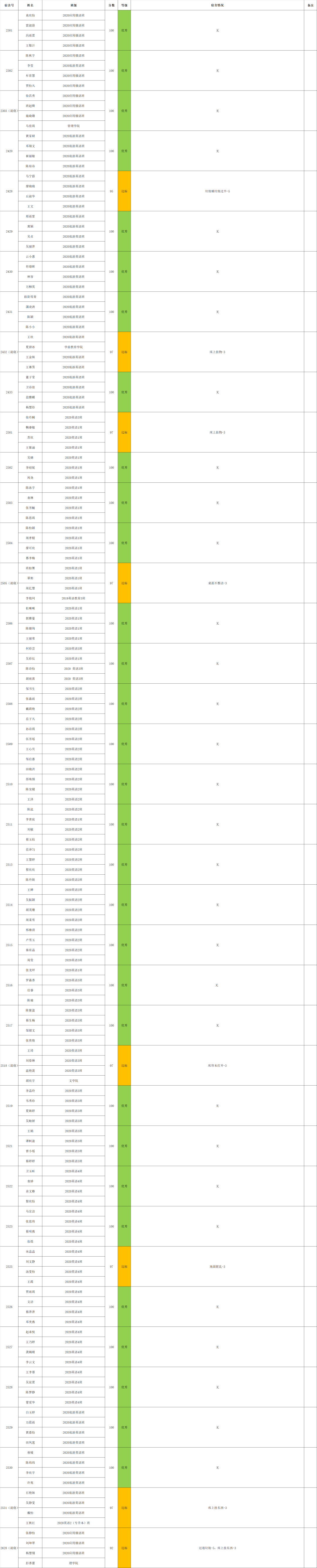 微信图片_20220426164254.png