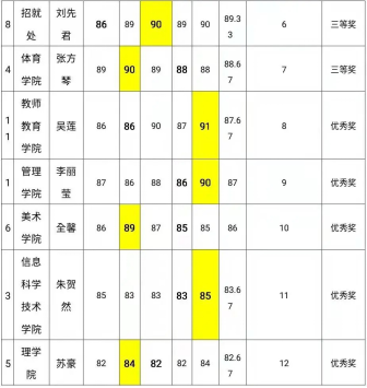 1650618985131233.png image.png