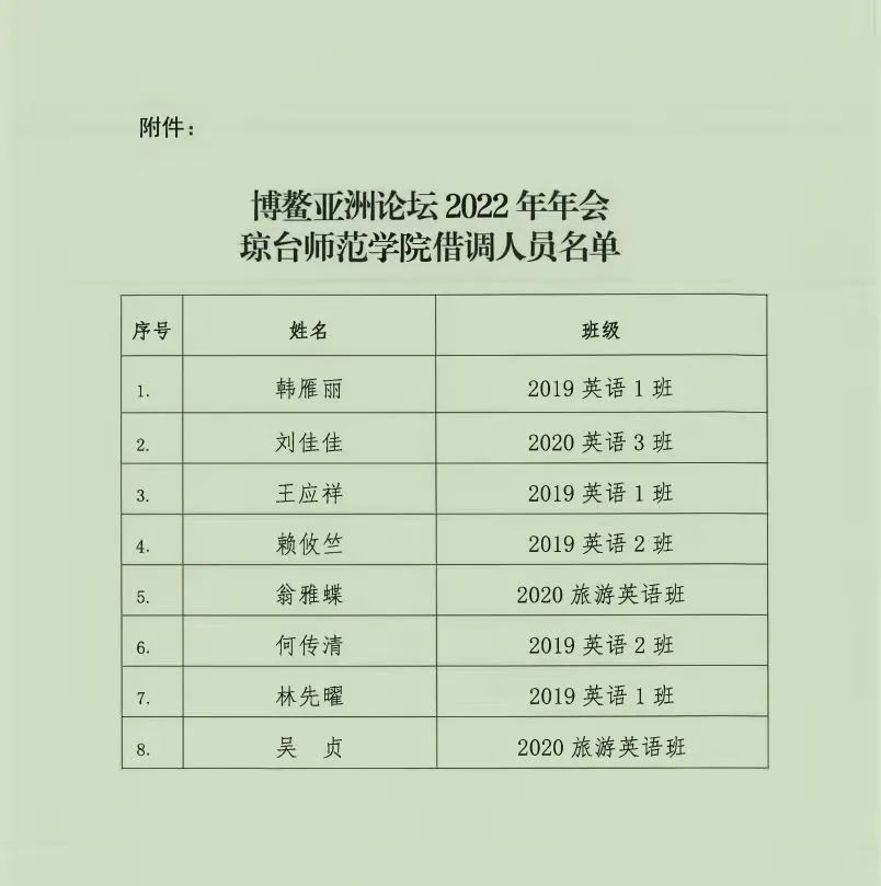 1650961812590679.jpg 微信图片_20220426162924.jpg