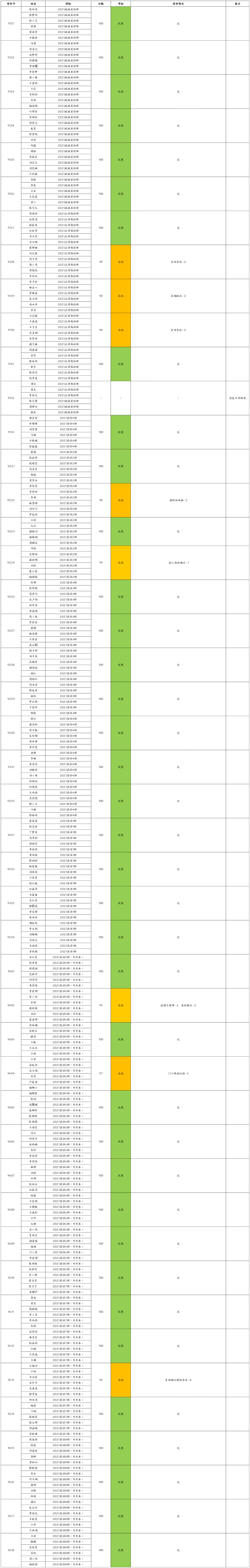 9e18bee6780b04bcdde2db0ef3c18279.png